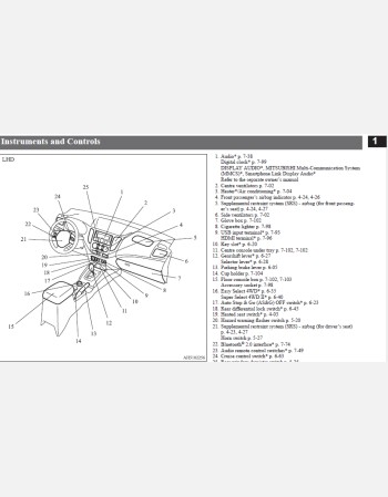 mitsubishi l200 2019 owners manual
